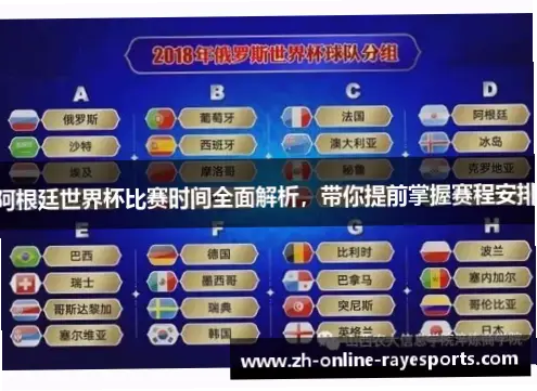 世界杯阿根廷赛程小组赛时间安排